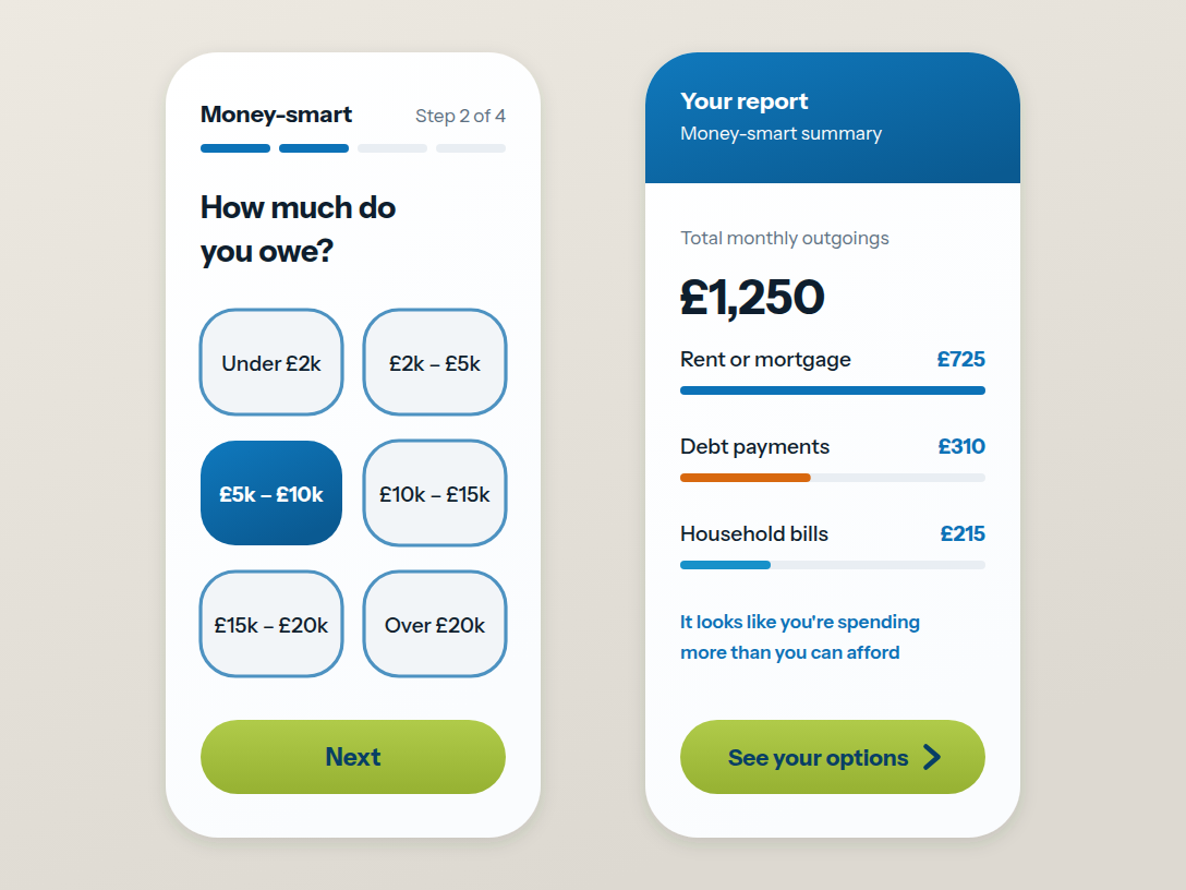 Two screens from the debt diagnostic side by side. On the left, step two of four asks how much you owe, with six amount bands from under 2,000 pounds to over 20,000 pounds and one selected. On the right, the Money-smart report shows total monthly outgoings of 1,250 pounds broken into bars: rent or mortgage 725 pounds, debt payments 310 pounds and household bills 215 pounds, under the line it looks like you are spending more than you can afford.