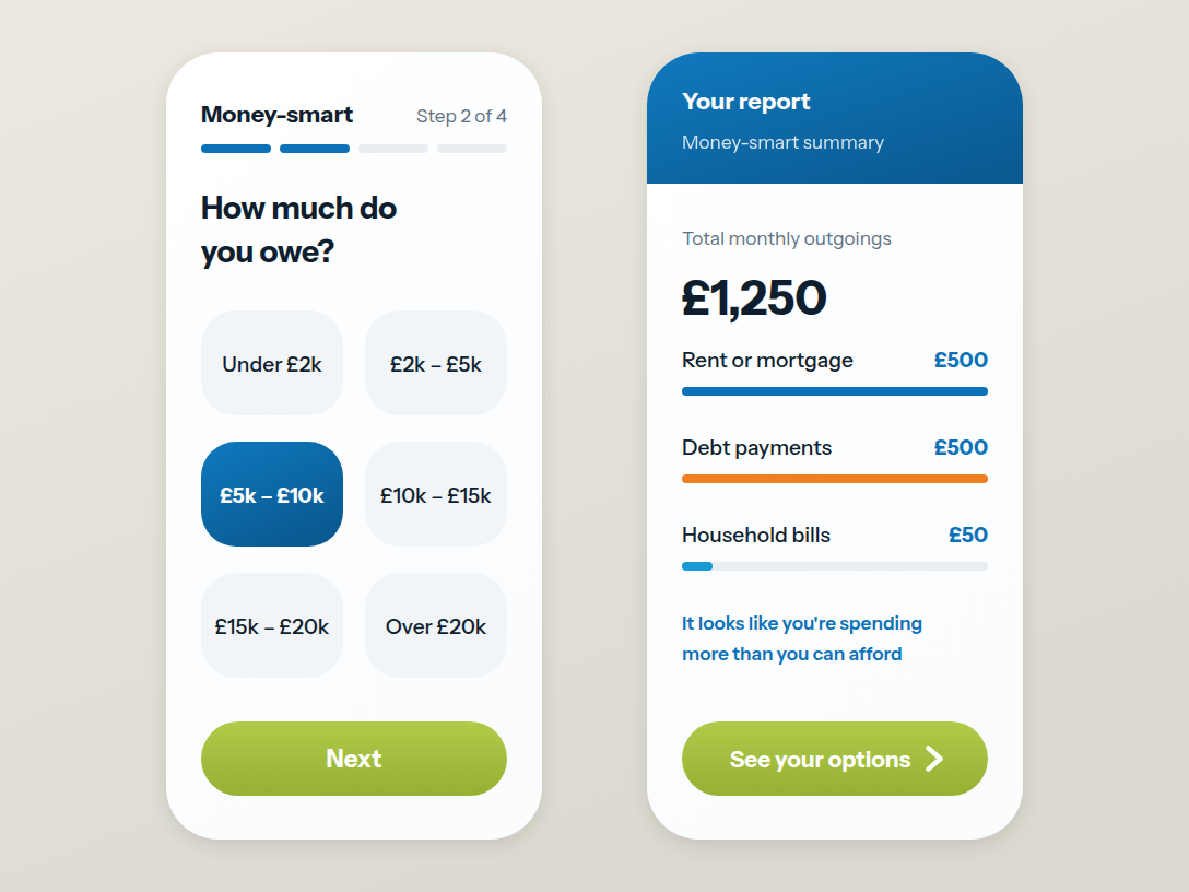 Two screens from the debt diagnostic side by side. On the left, step two of four asks how much you owe, with six amount bands from under 2,000 pounds to over 20,000 pounds and one selected. On the right, the Money-smart report shows total monthly outgoings of 1,250 pounds broken into bars: rent or mortgage 500 pounds, debt payments 500 pounds and household bills 50 pounds, under the line it looks like you are spending more than you can afford.